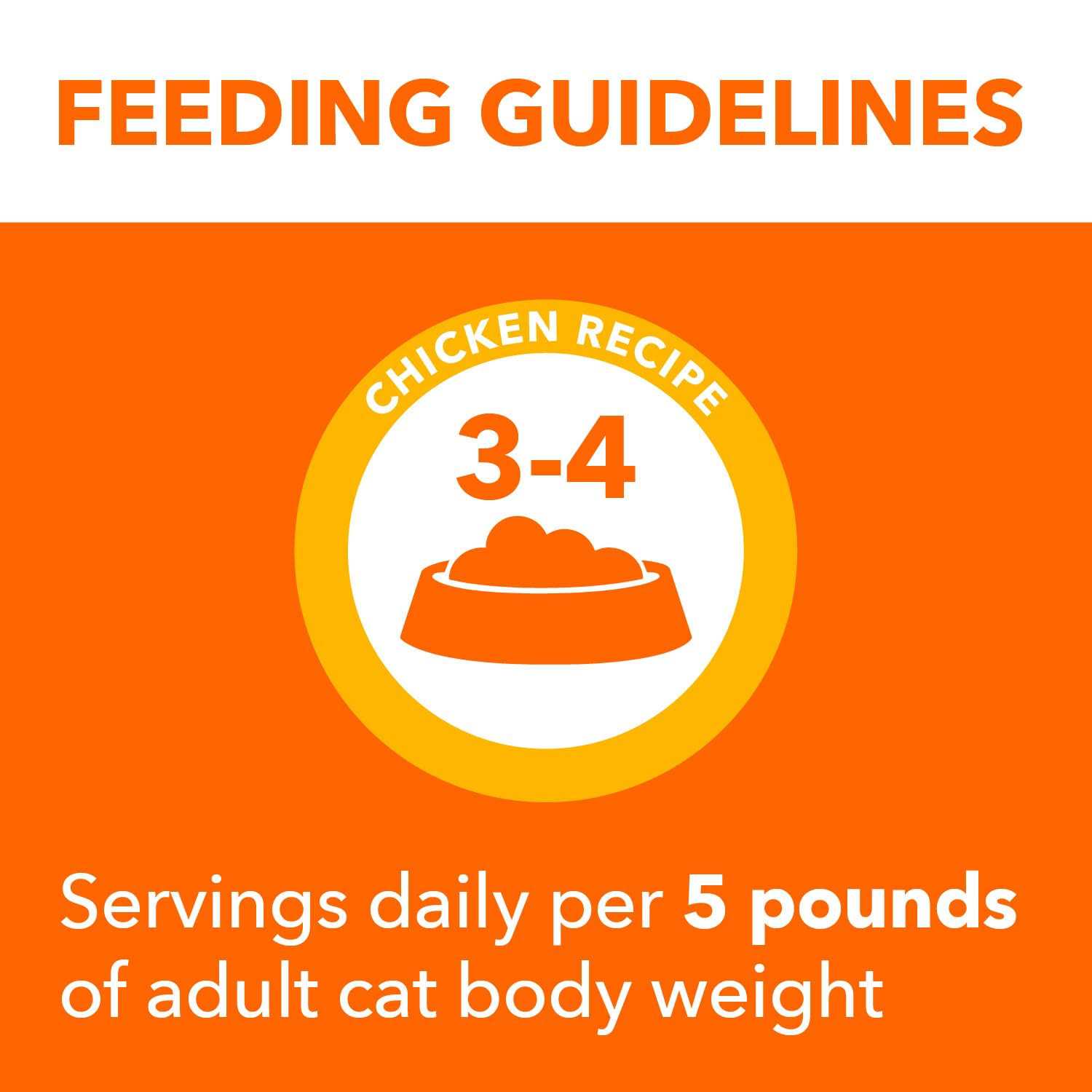 Iams Perfect Portions Cat Food - Nail Gallerys