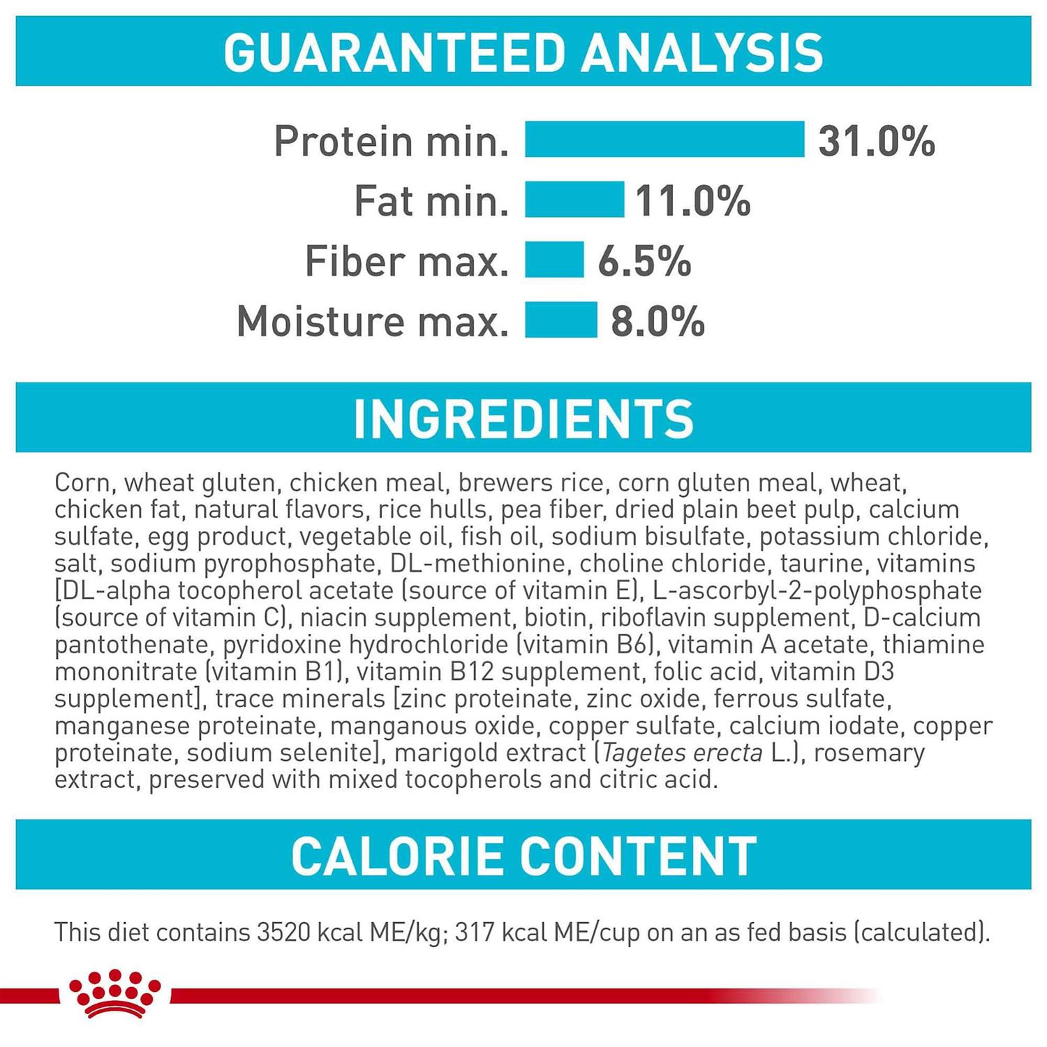 Royal Canin Urinary Care Dry Cat Food - Nail Gallerys