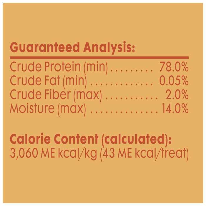 Better Belly Small Dog Treats - Nail Gallerys