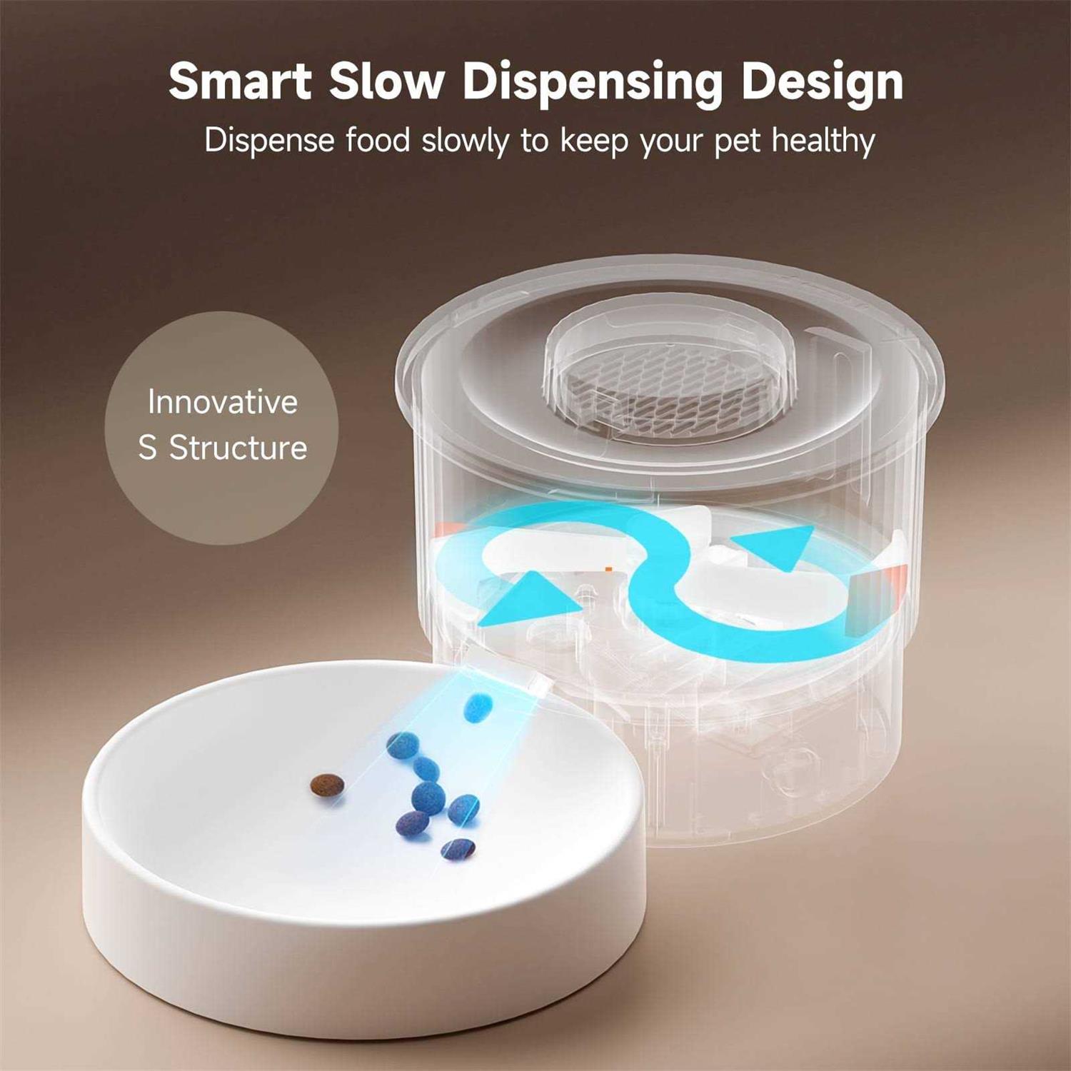 Lulumiao Automatic Cat Feeders with Slow Dispensing Healthier Timed Cat Food Dispenser Prevents Bloating for Small Dog - Nail Gallerys