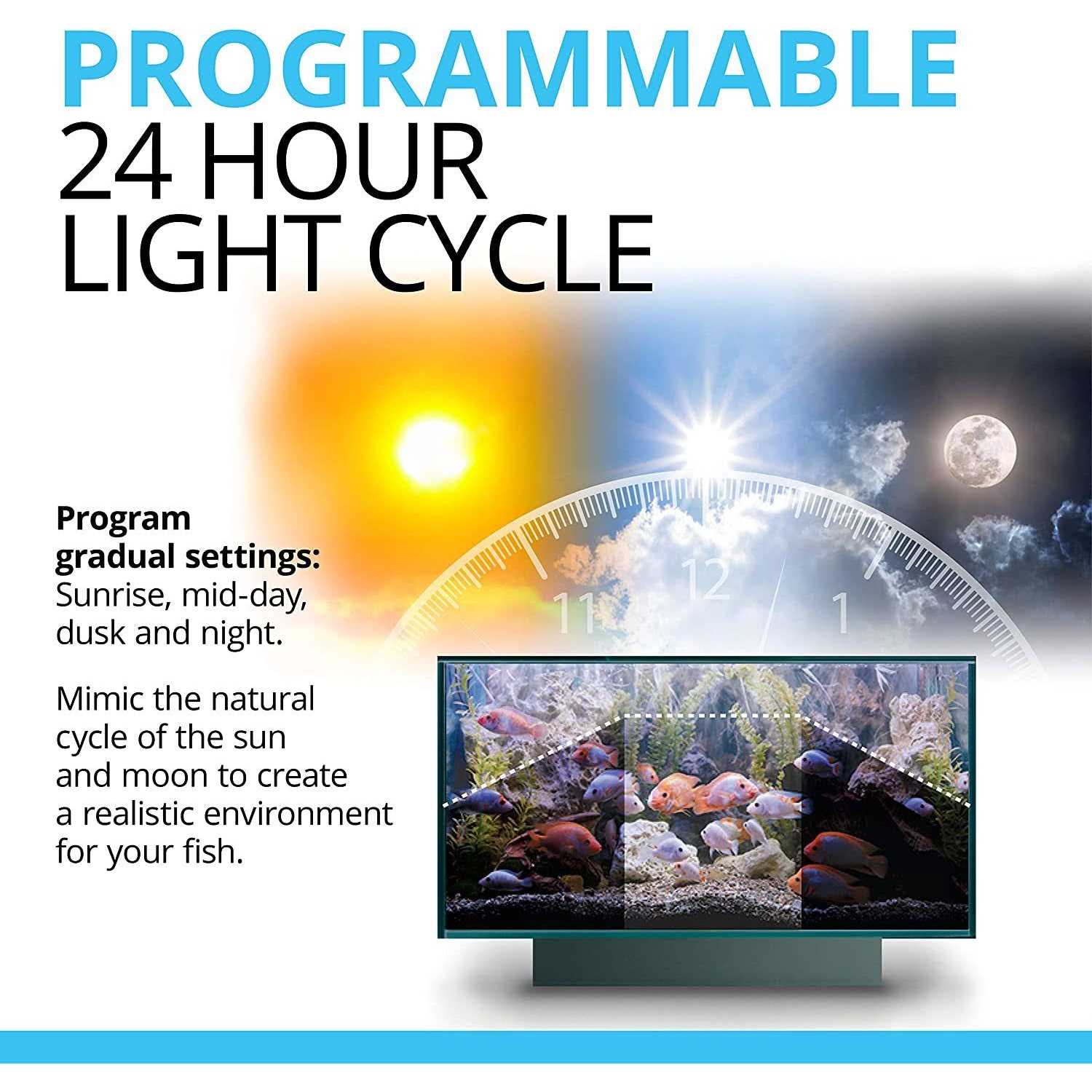 Fluval Aquasky Bluetooth LED Aquarium Light - Nail Gallerys