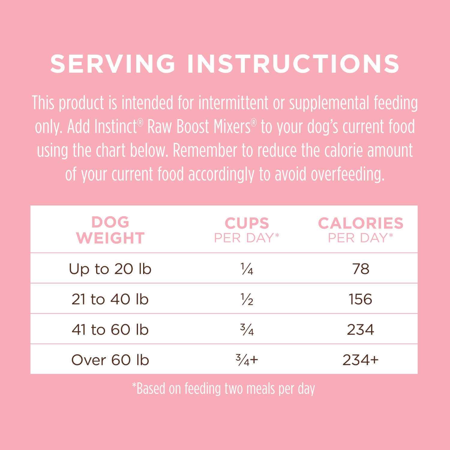 Instinct Freeze-Dried Raw Boost Mixers Grain-Free Skin & Coat Health Recipe Dog Food Topper - Nail Gallerys