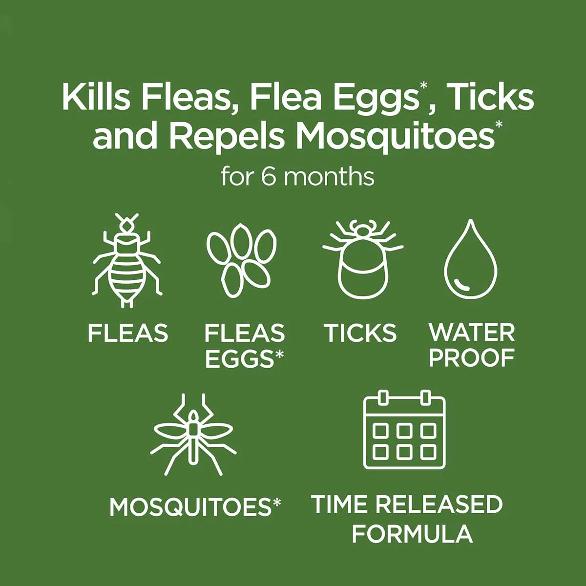 Vetality Avantect II Flea & Tick Collar for Dogs, 2 pack - Nail Gallerys