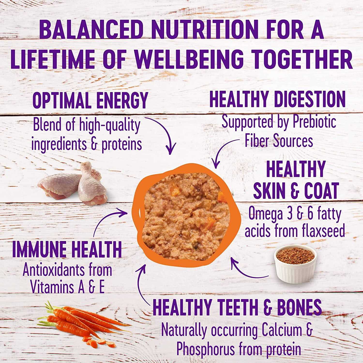 Wellness Complete Health Pâté - Nail Gallerys