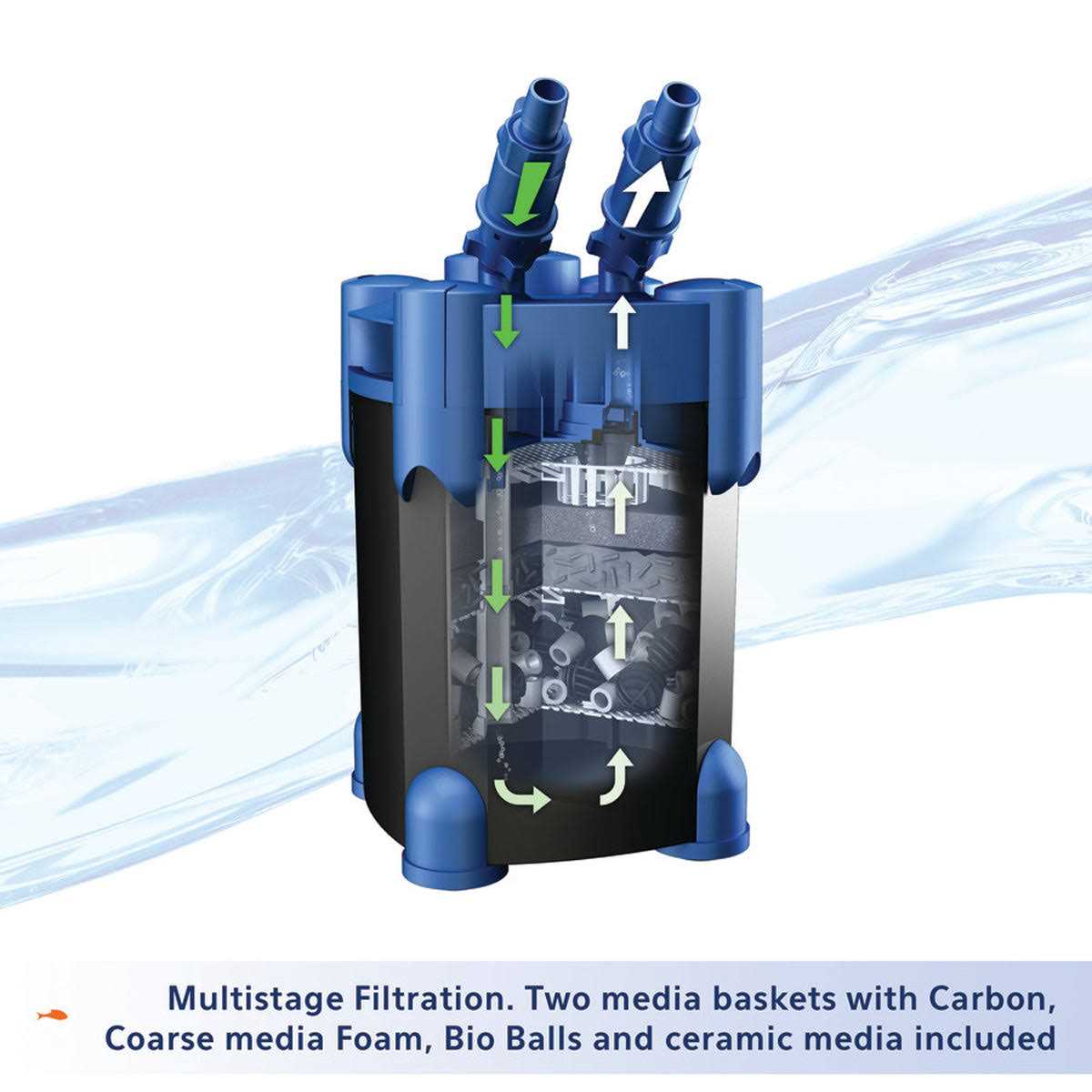 Aqueon QuietFlow Canister Filter - Nail Gallerys