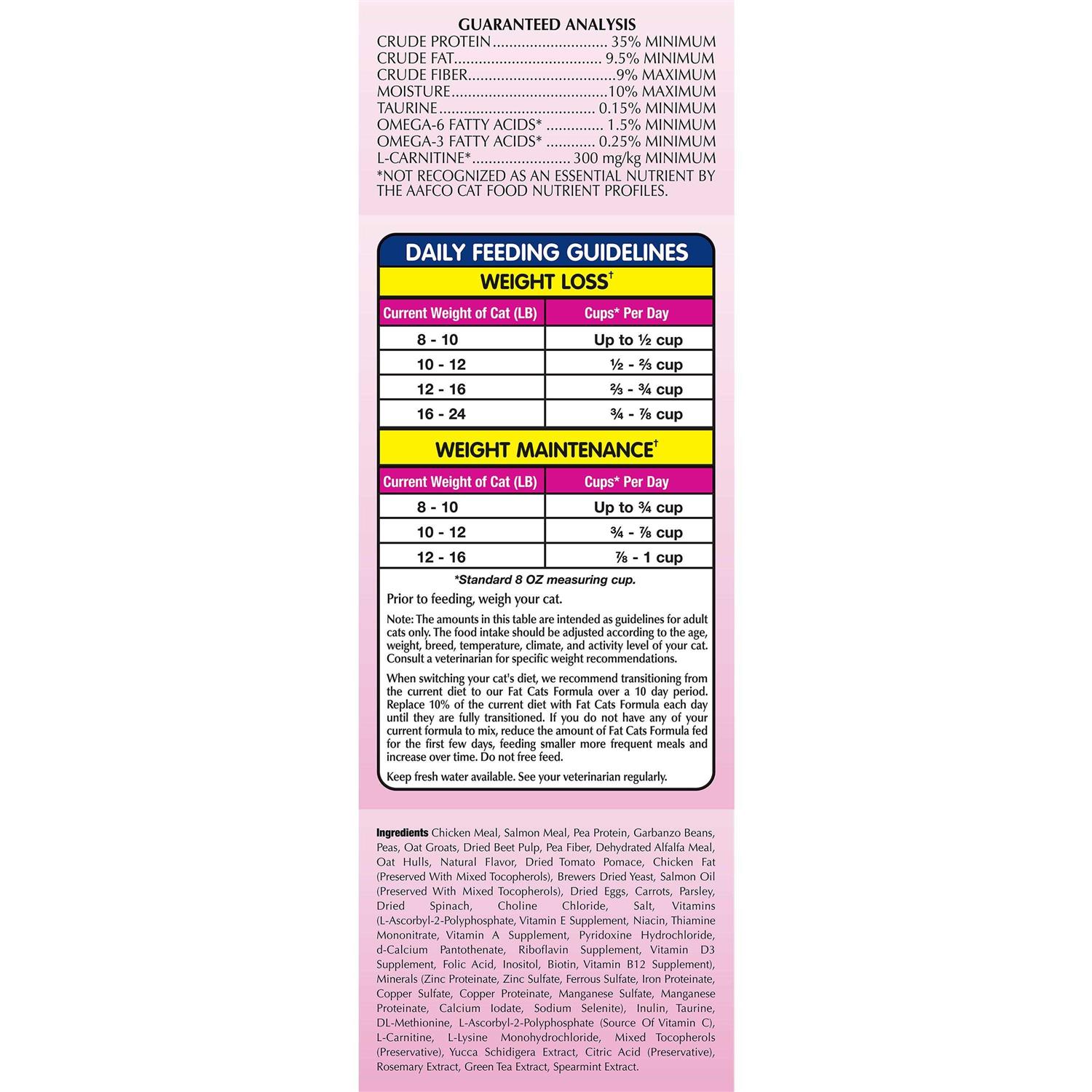 Natural Balance Fat Cats Adult Dry Cat Food - Nail Gallerys