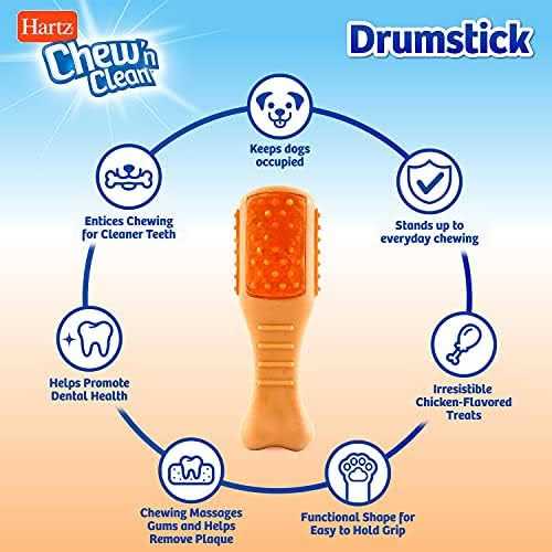 Hartz Chew Clean Chicken Flavored Drumstick Dog Treat & Chew Toy - Nail Gallerys