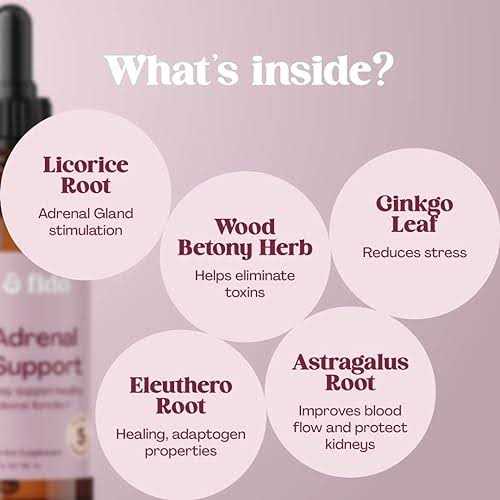 Fifth & Fido Adrenal Balance Treat Cushings in Dogs & Cats - Nail Gallerys