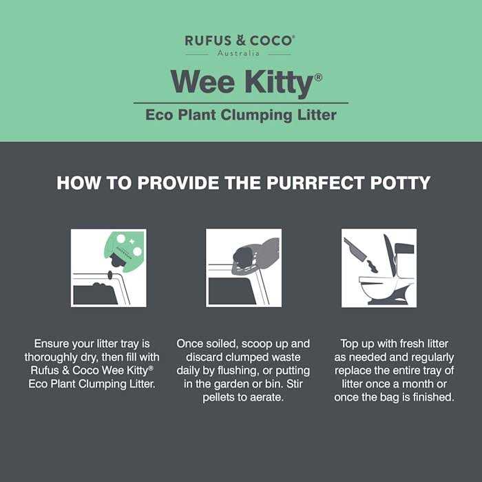 Rufus & Coco Wee Kitty Eco Plant Clumping Cat Litter - Nail Gallerys