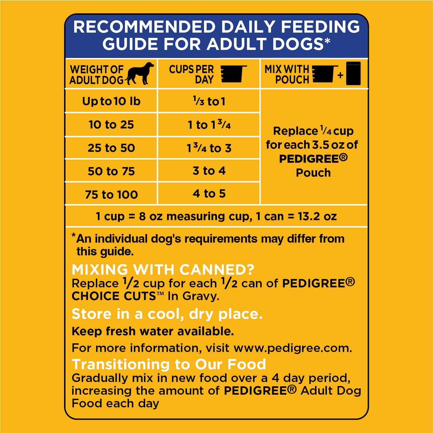 Pedigree Adult Complete Nutrition Roasted Chicken Rice & Vegetable Dry Dog Food - Nail Gallerys