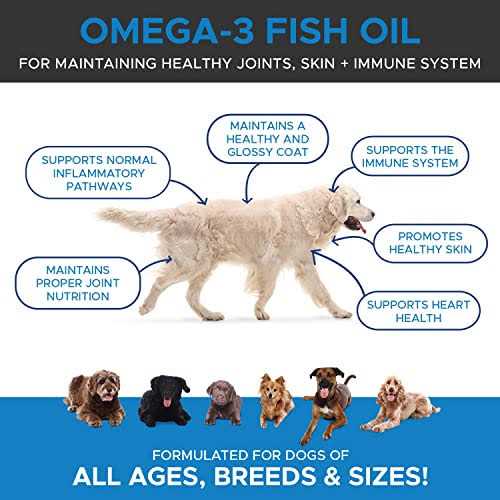 Pet Honesty Omega-3 Fish Oil Dog & Cat Supplement - Nail Gallerys