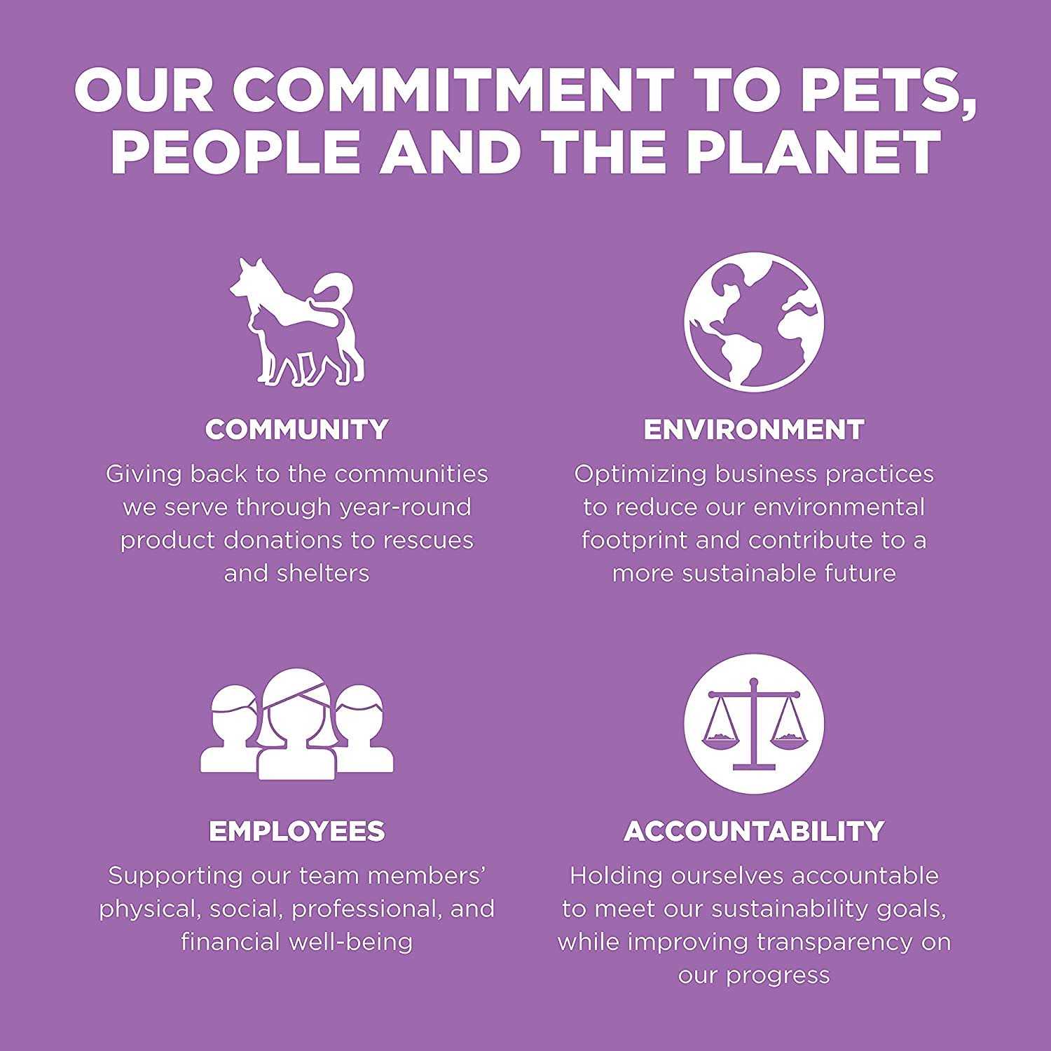 Go! Solutions Carnivore Grain Free Chicken Turkey - Nail Gallerys