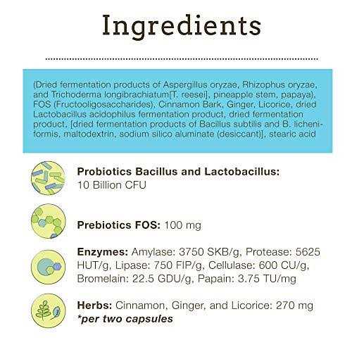 Herbsmith Microflora Plus for Digestion - Nail Gallerys