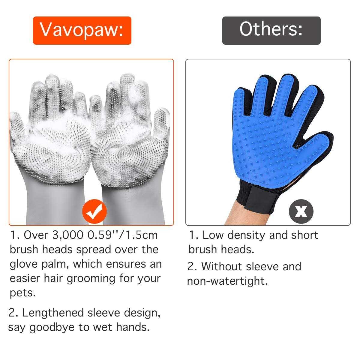 VavoPaw Magic Pet Grooming Gloves Dog Bathing Shampoo Gloves with High Density Teeth - Nail Gallerys