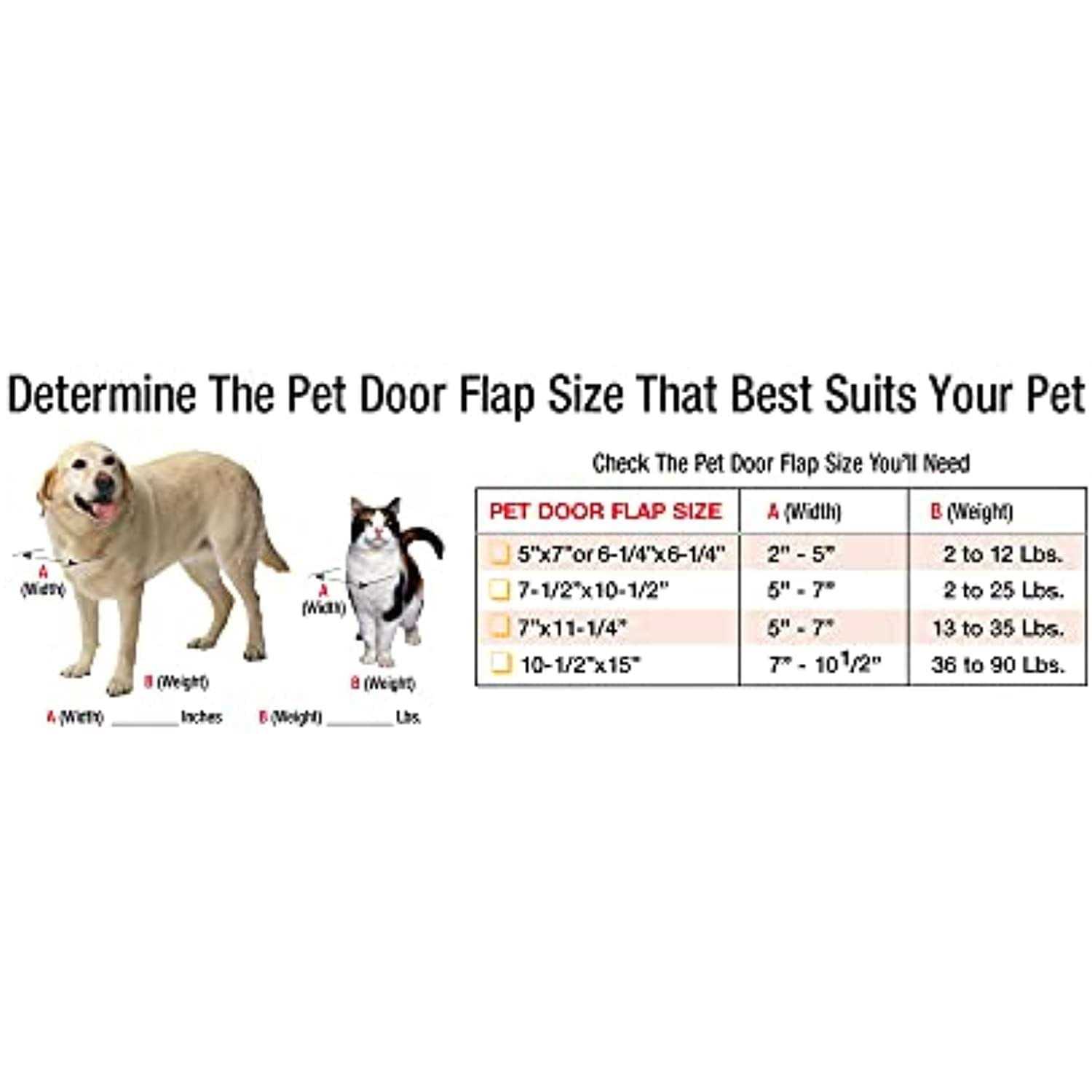 Ideal Pet Products Aluminum Sash Pet Door - Nail Gallerys