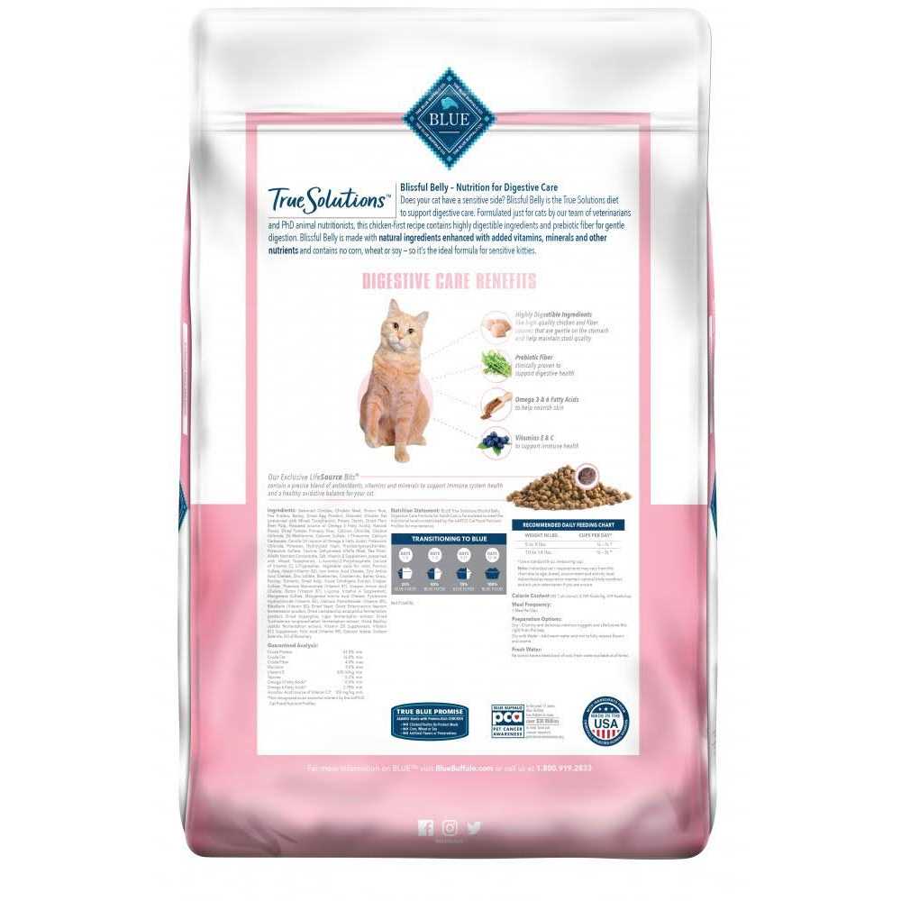 Blue Buffalo True Solutions Blissful Belly Digestive Care Adult Dry Cat Food - Nail Gallerys