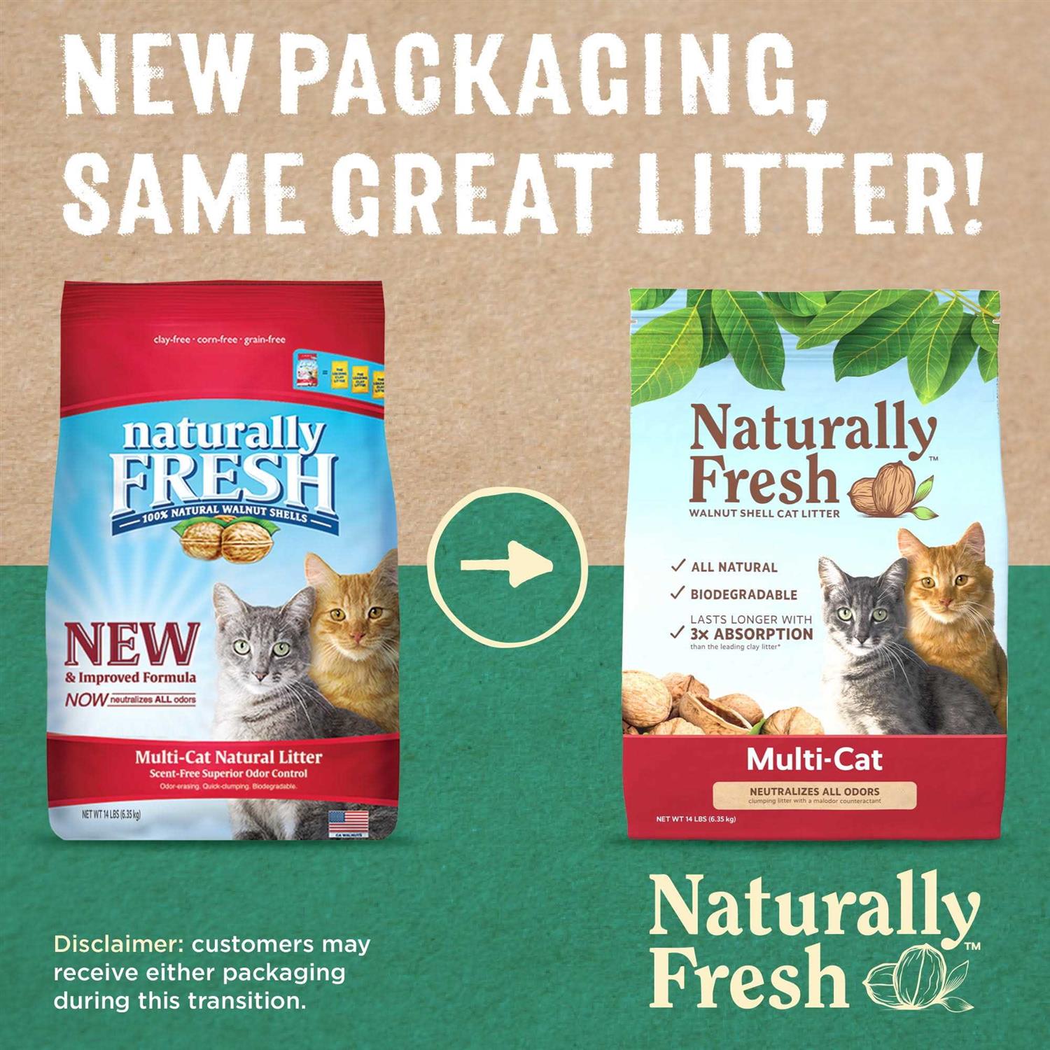 Naturally Fresh Clumping Cat Litter - Nail Gallerys