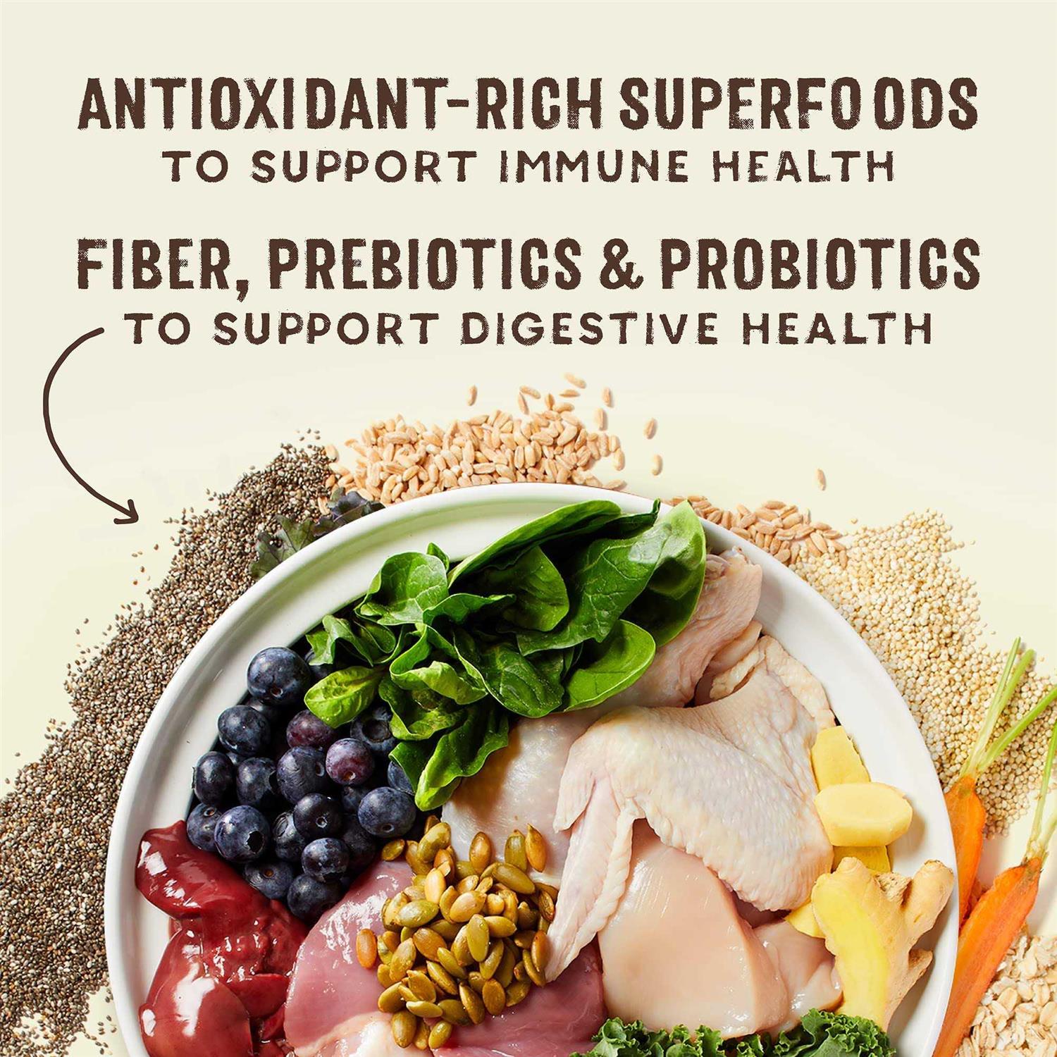 Stella & Chewy’s SuperBlends Raw Wholesome Grains Cage Free Chicken & Duck Recipe with Superfoods - Nail Gallerys