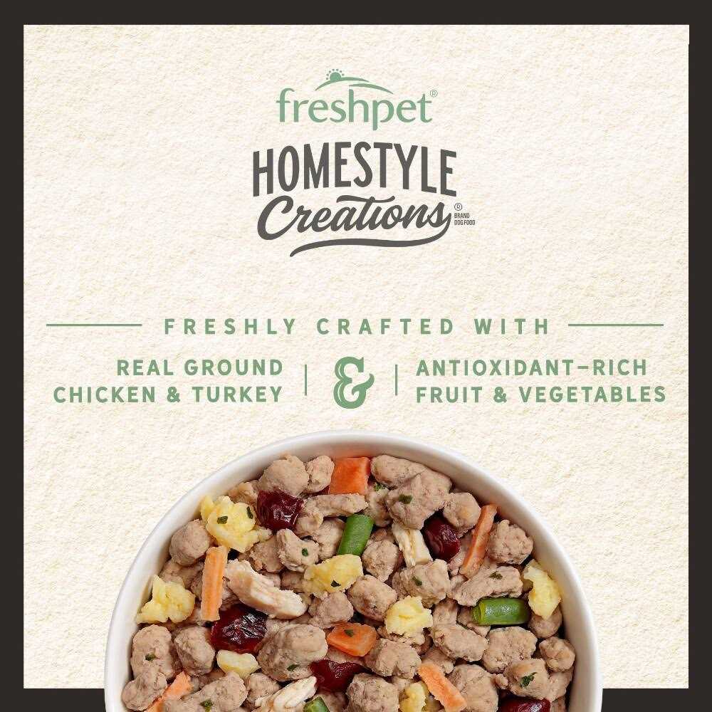 Freshpet Homestyle Creations Chicken & Turkey Fresh Dog Food - Nail Gallerys