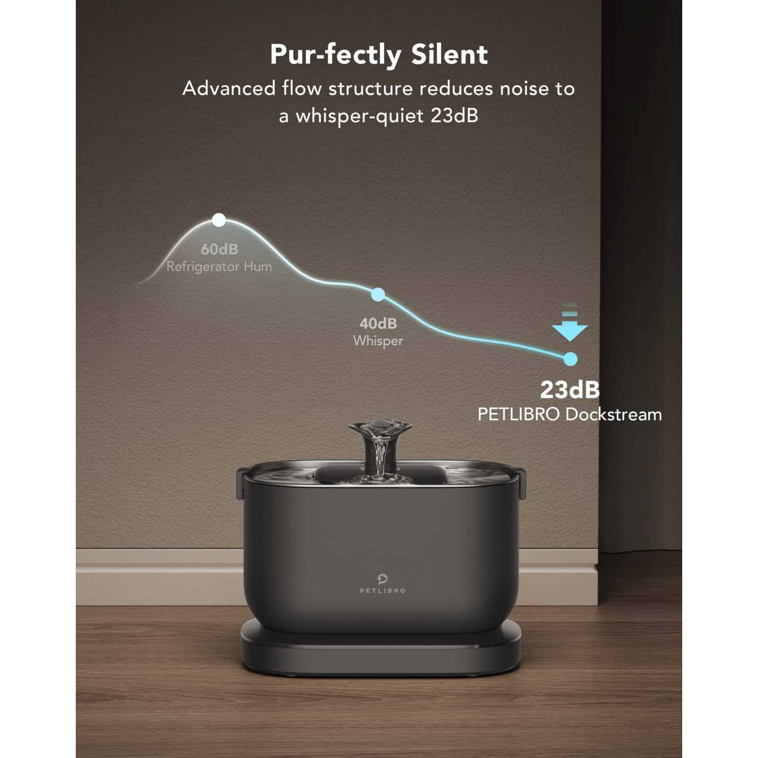 PETLIBRO Cat Water Fountain Wireless Pet Fountain Battery Operated,2.5L/84oz Dockstream Automatic Dog Water Dispenser for Drinking with Quiet Pump - Nail Gallerys