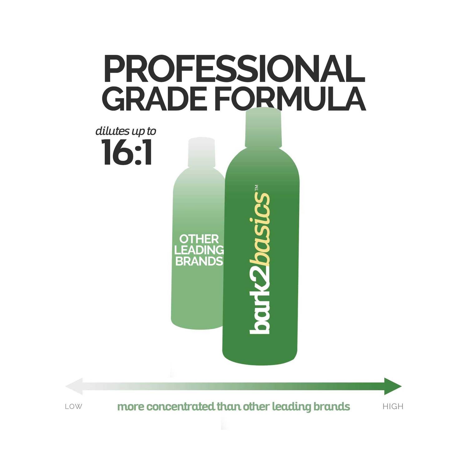 Bark2Basics D-Mat Dog Conditioner - Nail Gallerys