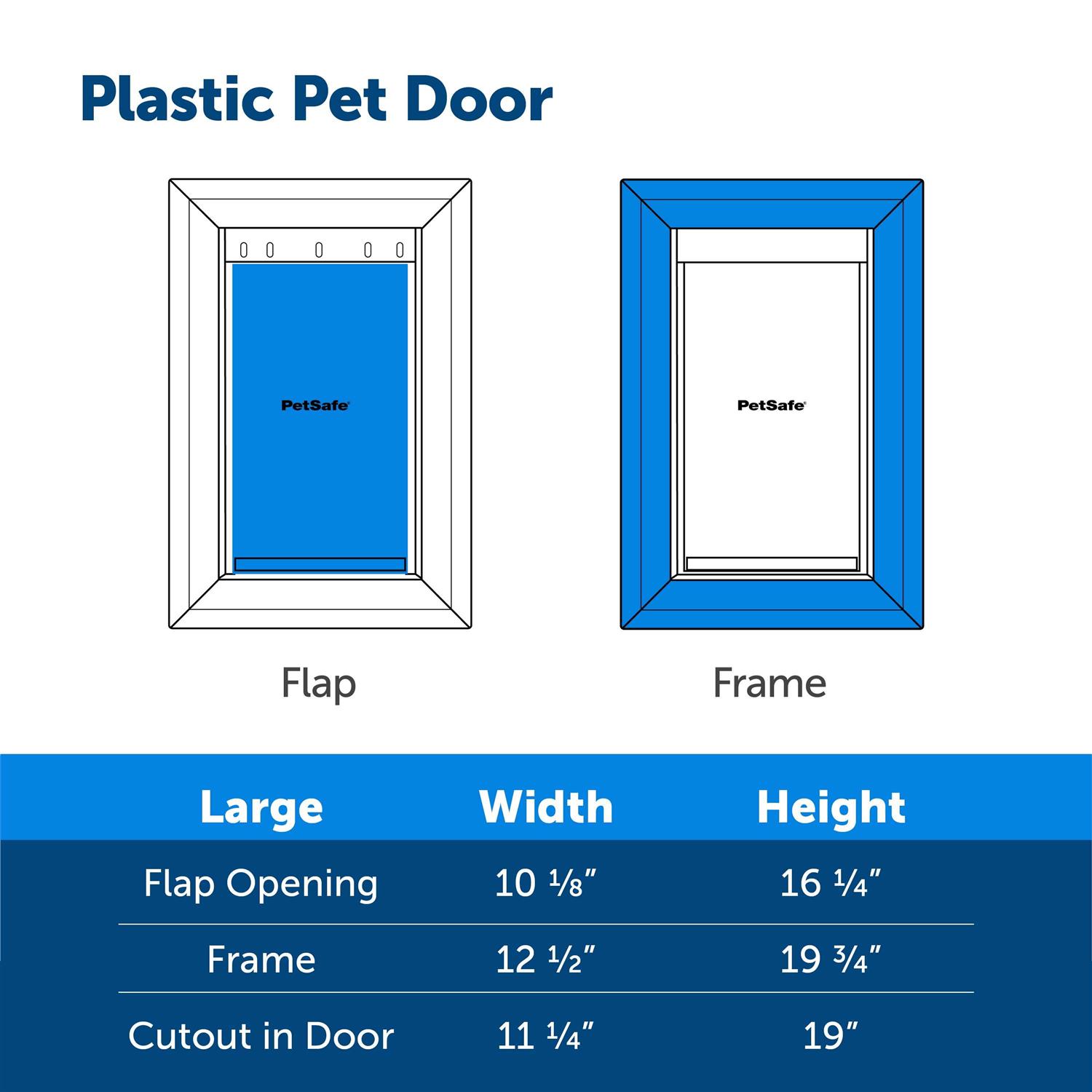 PetSafe Plastic Pet Door - Nail Gallerys