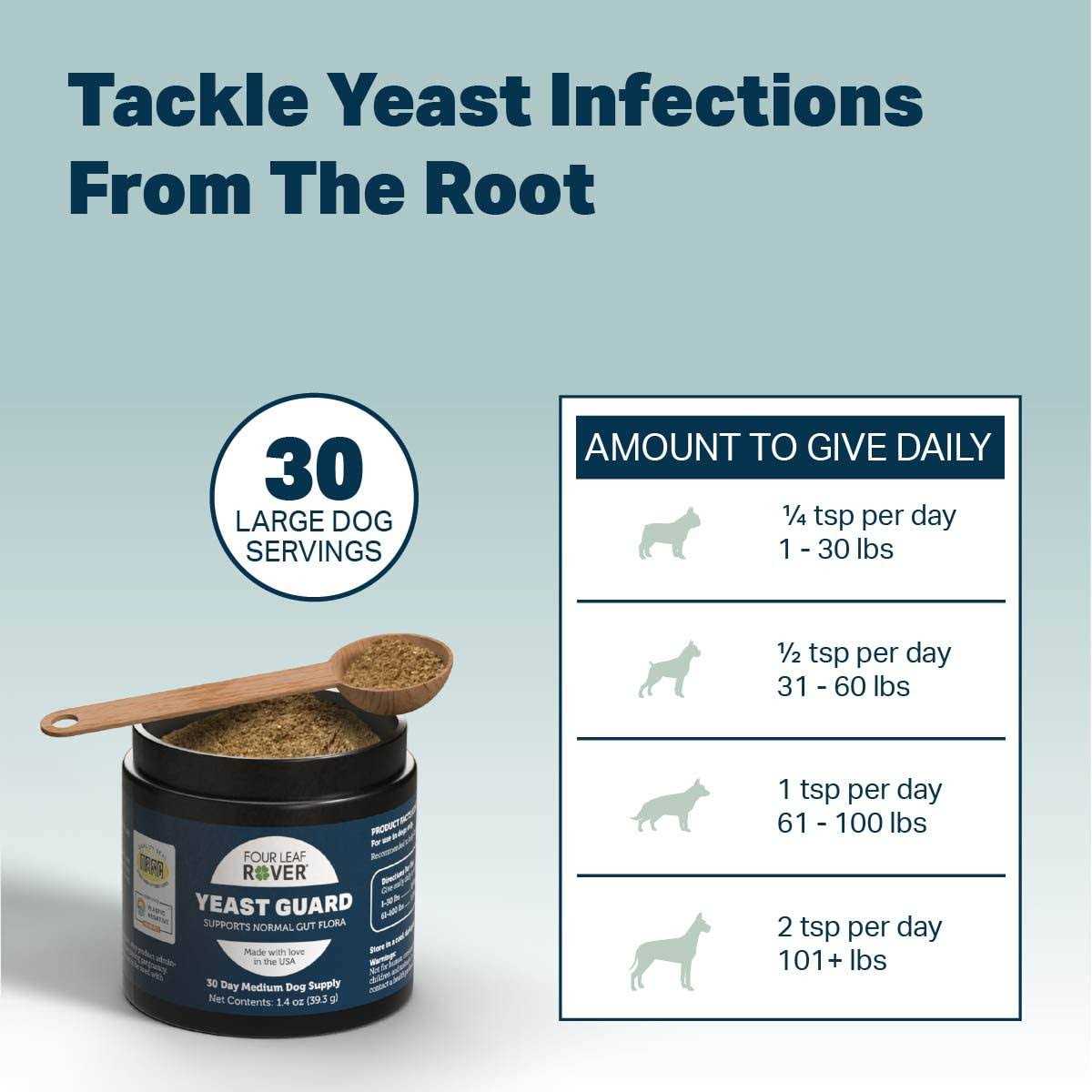 Four Leaf Rover Yeast Guard for Dogs - Nail Gallerys