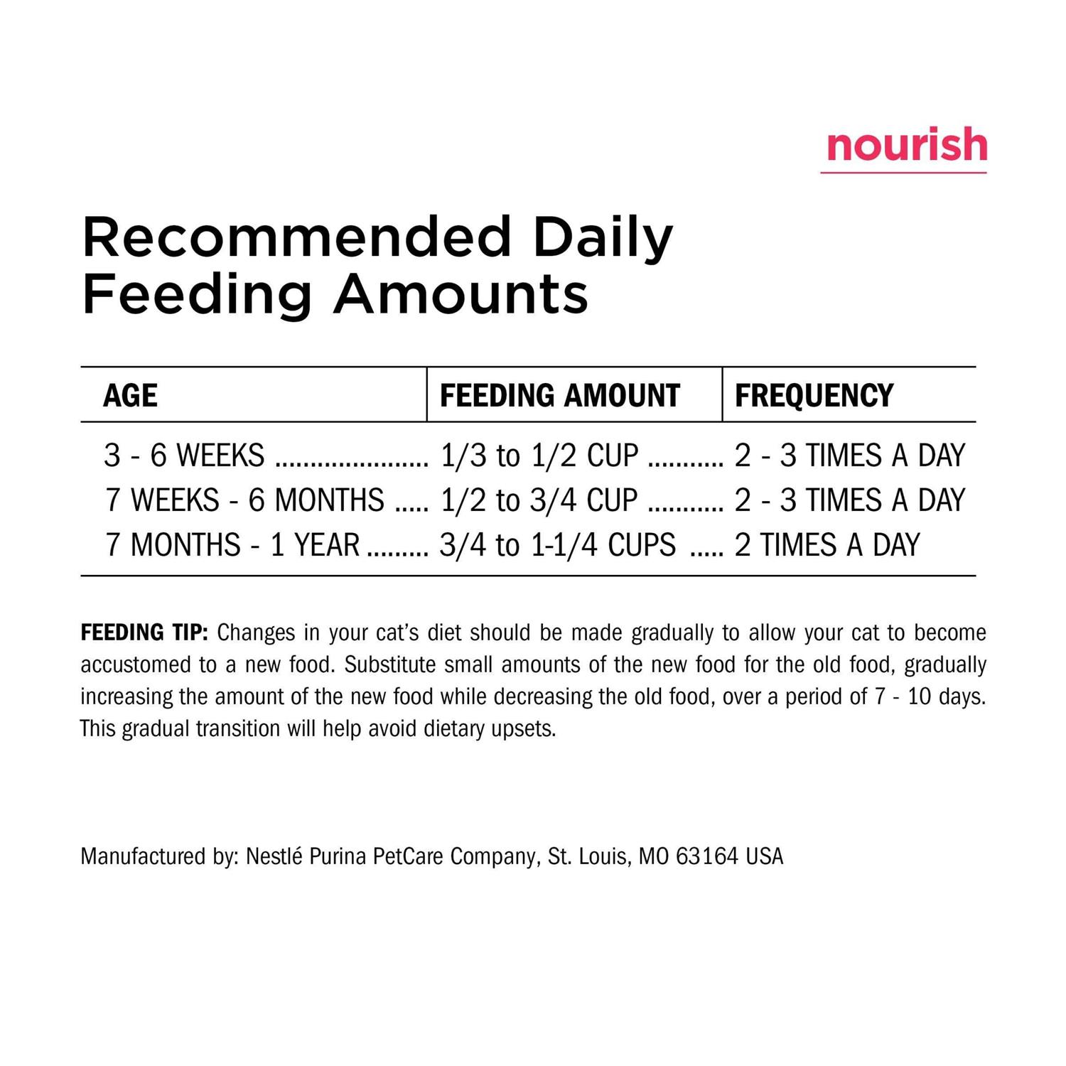 Purina Kitten Chow High Protein Cat Food Naturals with Added Vitamins, Minerals and Nutrients - Nail Gallerys