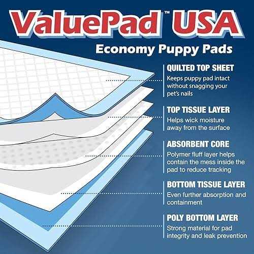 Valuepad USA Puppy Pads - Nail Gallerys