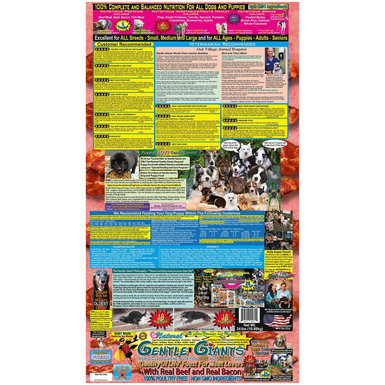 Gentle Giants Real Beef & Bacon Dry Dog Food - Nail Gallerys