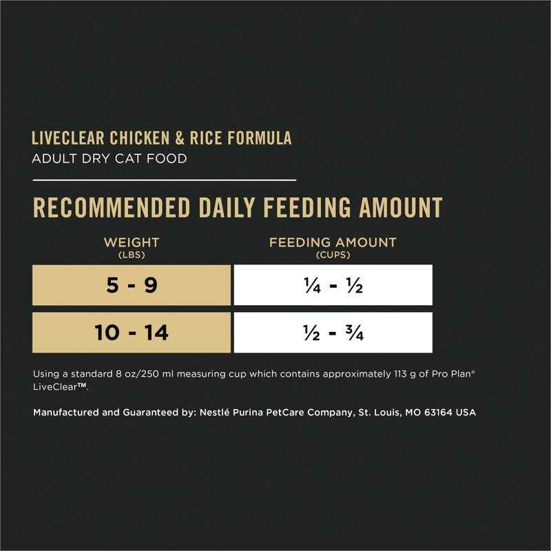 Purina Pro Plan Pro Plan LiveClear Starter Kit Featuring Pro Plan LiveClear Cat Food Chicken and Rice Formula and LiveClear Cat Shampoo 3.5 lb. Bag - Nail Gallerys