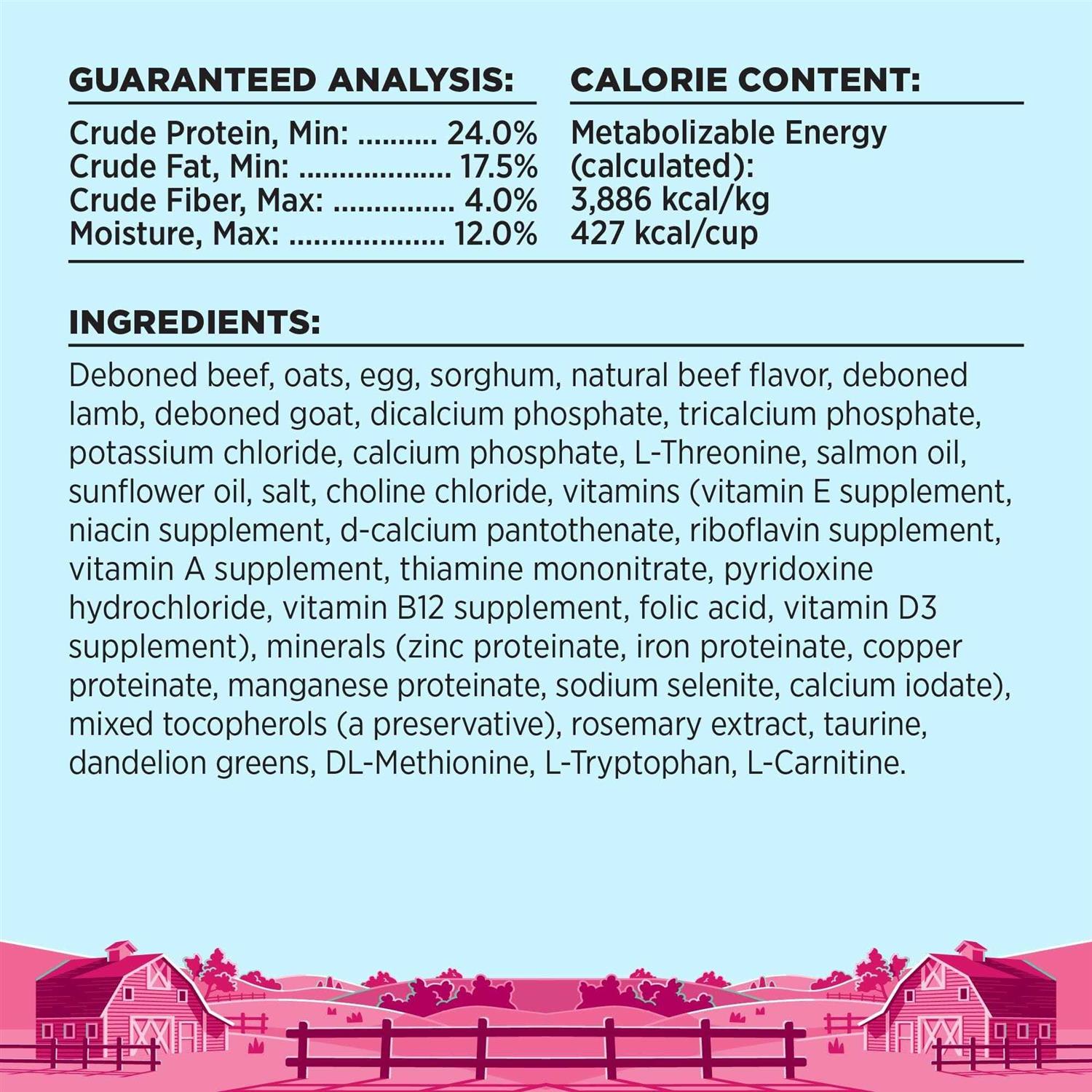 Liberty Dog Food Rancher’s Red - Nail Gallerys