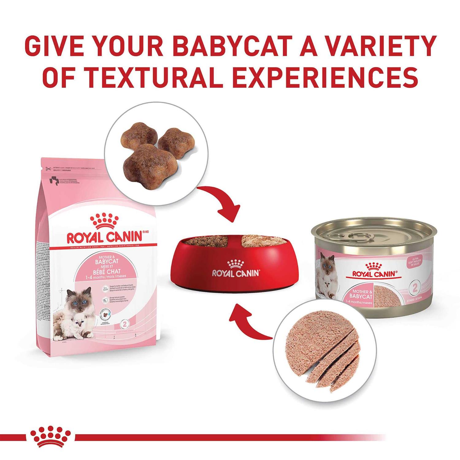 Royal Canin Feline Health Nutrition Mother & Babycat Ultra Soft Mousse in Sauce Canned Cat Food - Nail Gallerys