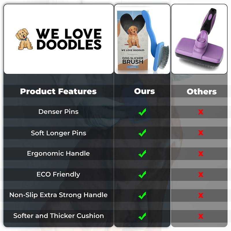 We Love Doodles Dog Slicker Brush Dog Doodle Brush for Grooming Pet Hair Dog Brush - Nail Gallerys