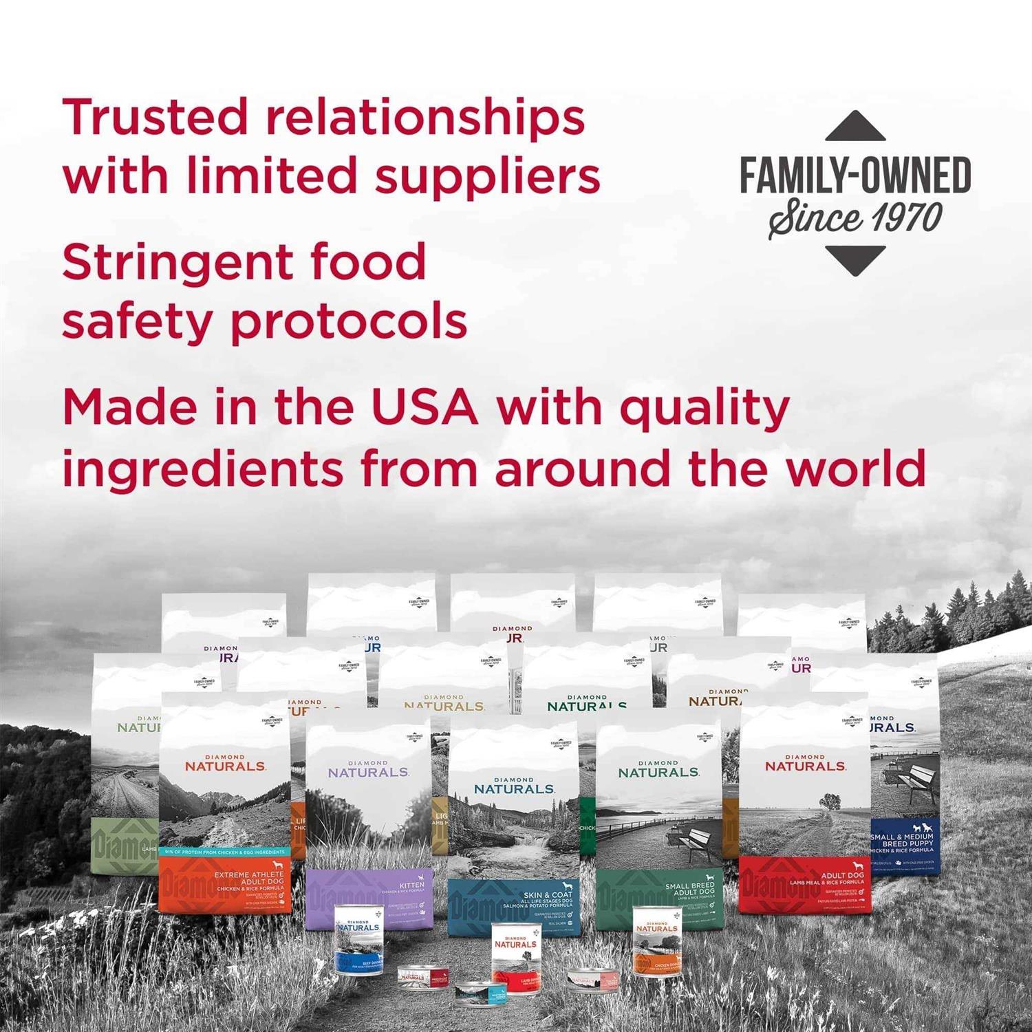 Diamond Naturals Large Breed Adult Lamb & Rice Dry Dog Food - Nail Gallerys