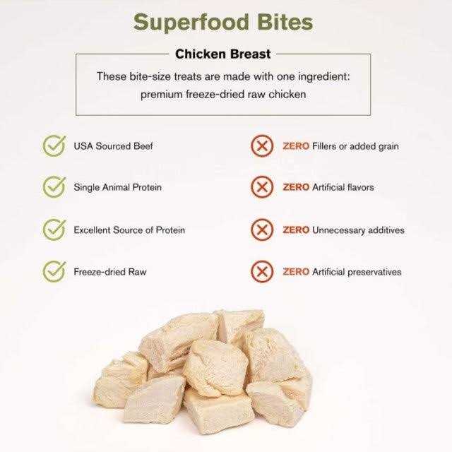 Badlands Ranch Superfood Bites 100% Chicken Breast Dog Treats - Nail Gallerys