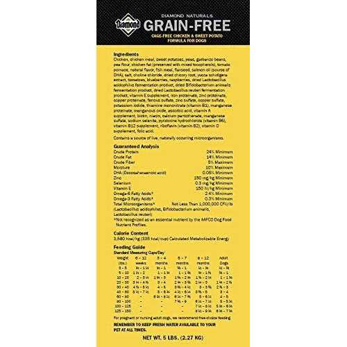 Diamond Naturals Grain Free Chicken & Sweet Potato Dog Food - Nail Gallerys