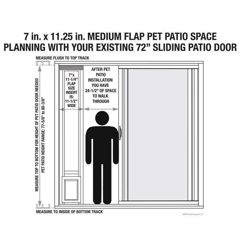Ideal Pet Products Fast Fit Pet Patio Door - Nail Gallerys