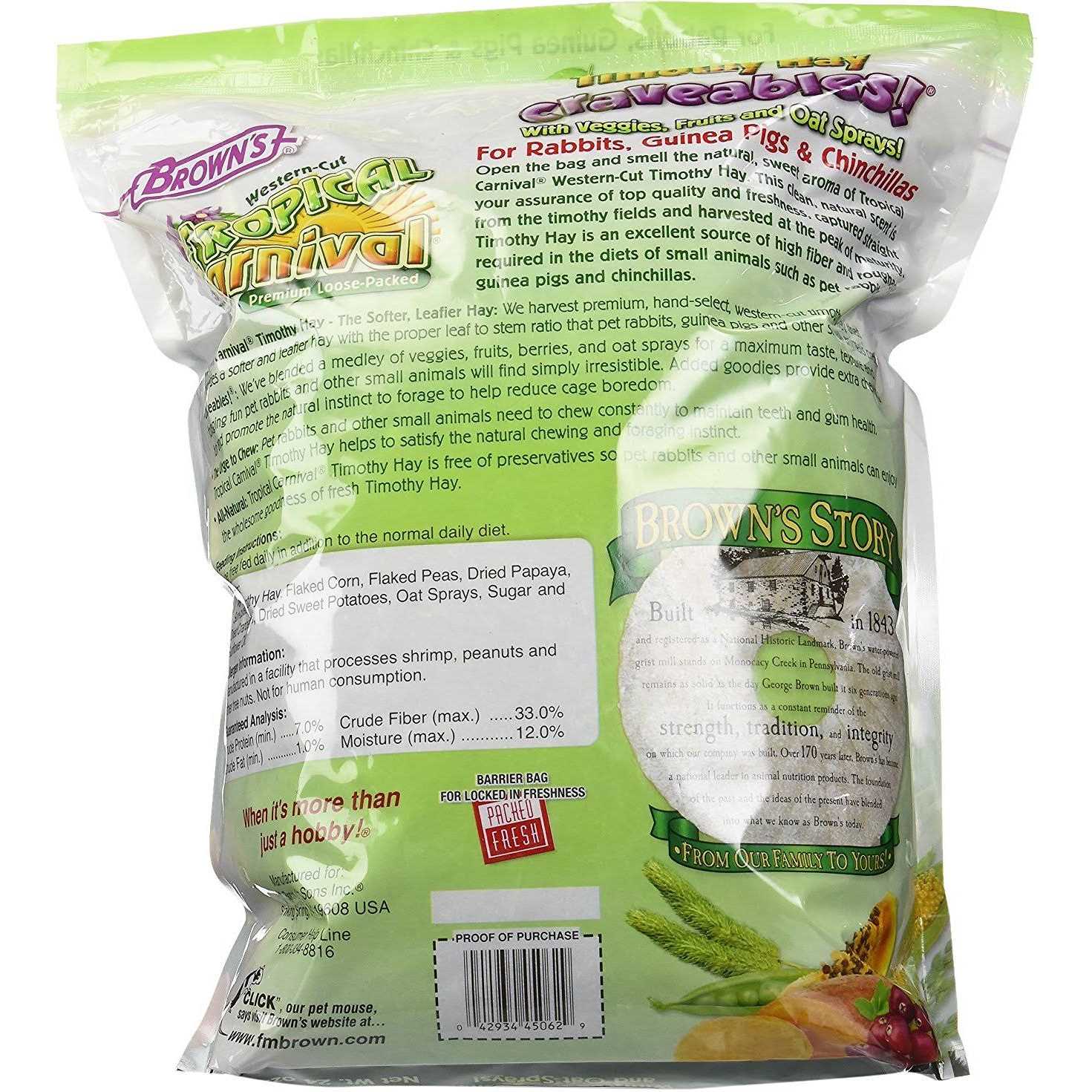 Brown’s Tropical Carnival Timothy Hay Craveables - Nail Gallerys