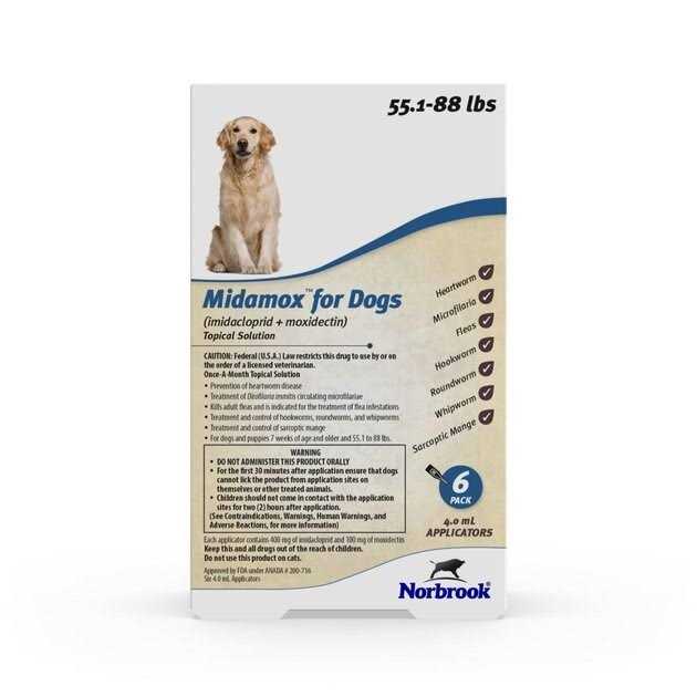 Midamox Topical Solution for Dogs - Nail Gallerys