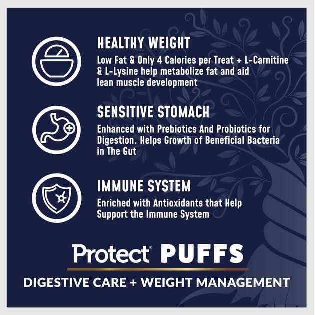 Veterinary Select Protect Puffs Digestive Care + Weight Management Dog Treats 20 oz - Nail Gallerys