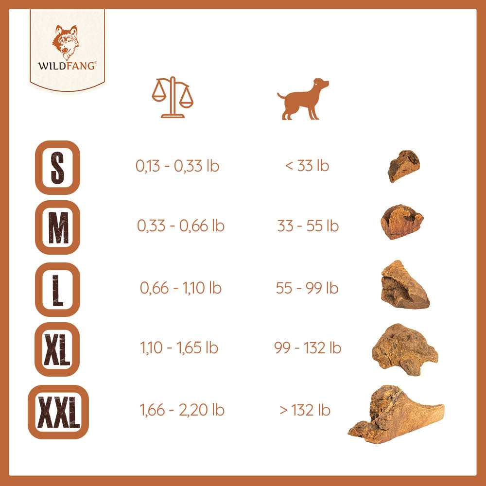 Wildfang Chew root from the tree heath for Dogs - Nail Gallerys