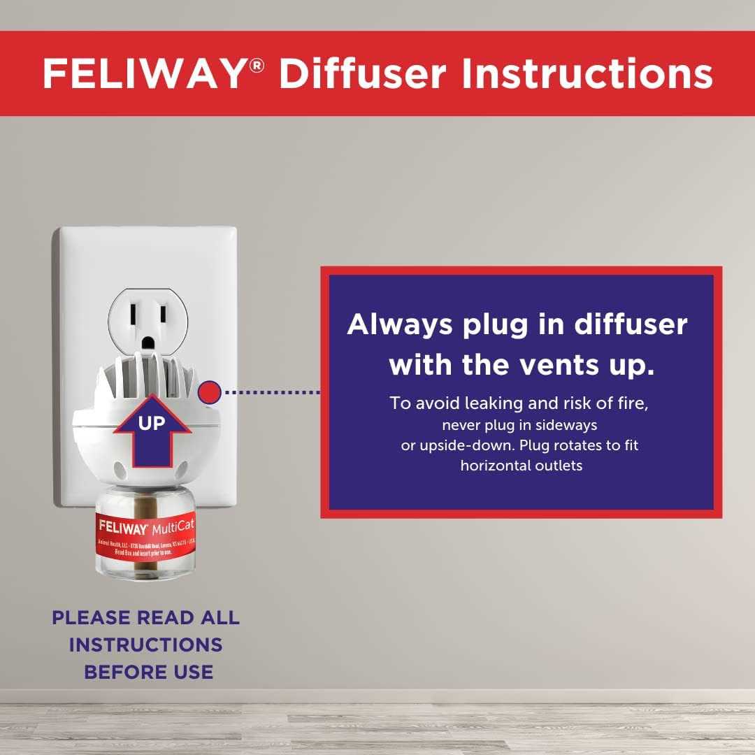 Feliway Multicat 3-Pack Refill - Nail Gallerys