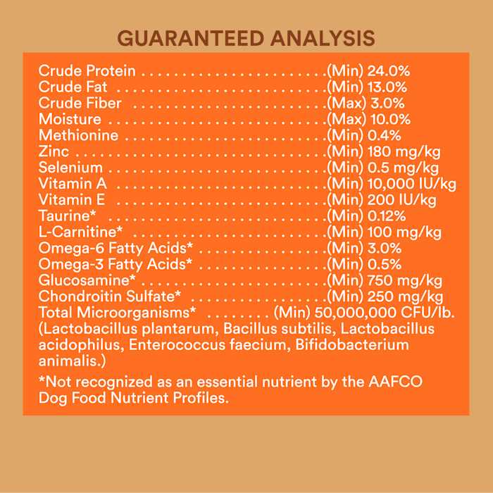 WholeHearted Adult Large-Breed Chicken & Brown Rice Recipe with Whole Grains Dry Dog Food - Nail Gallerys