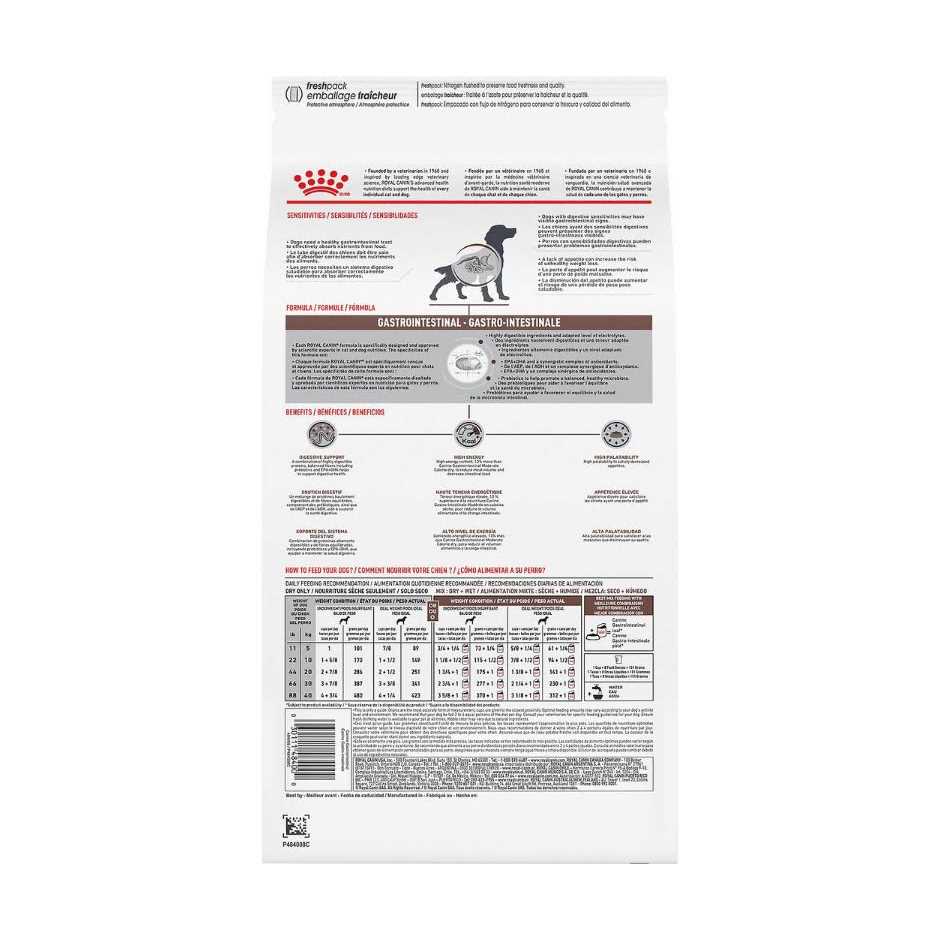 Royal Canin Veterinary Diet Canine Gastrointestinal Dry Dog Food - Nail Gallerys