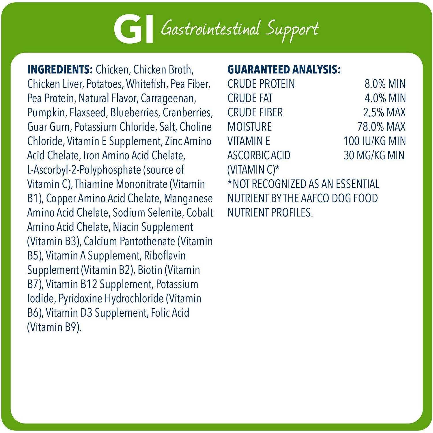 Blue Buffalo Natural Veterinary Diet GI Gastrointestinal Support Low Fat Dry Dog Food - Nail Gallerys