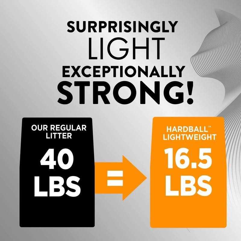 Arm & Hammer Hardball Clumping Cat Litter Lightweight - Nail Gallerys