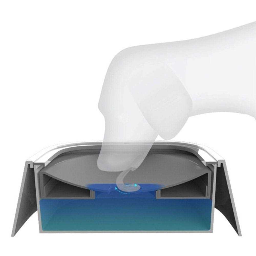 ELS PET No-Spill Gamelle d’eau Flottante pour Animal Voyage - Nail Gallerys