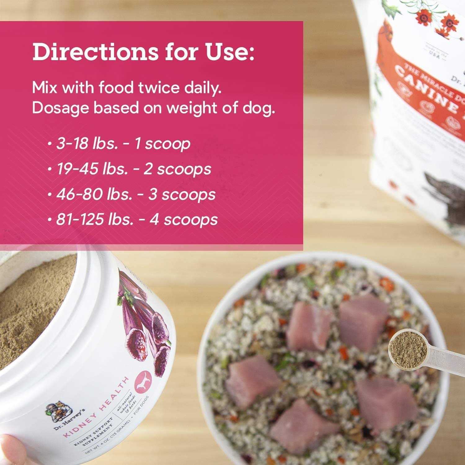 Dr. Harvey’s Kidney Health Supplement for Dogs - Nail Gallerys