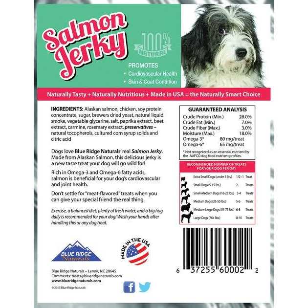 Blue Ridge Naturals Alaskan Salmon Jerky - Nail Gallerys